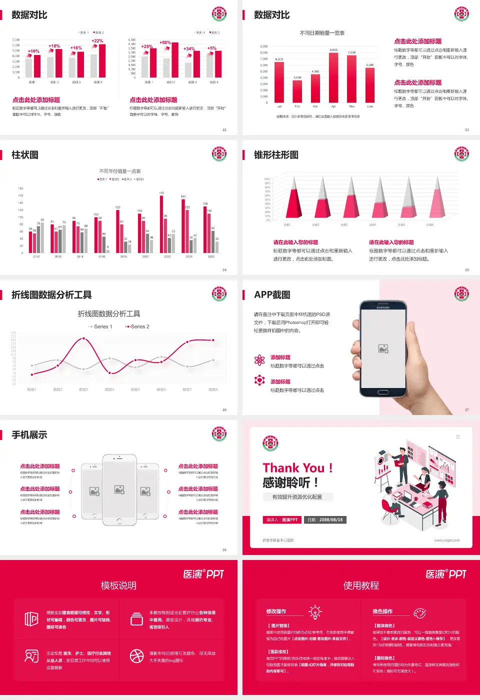 伊春市林业中心医院财务与预算报告PPT模板16:9格式幻灯片预览图4