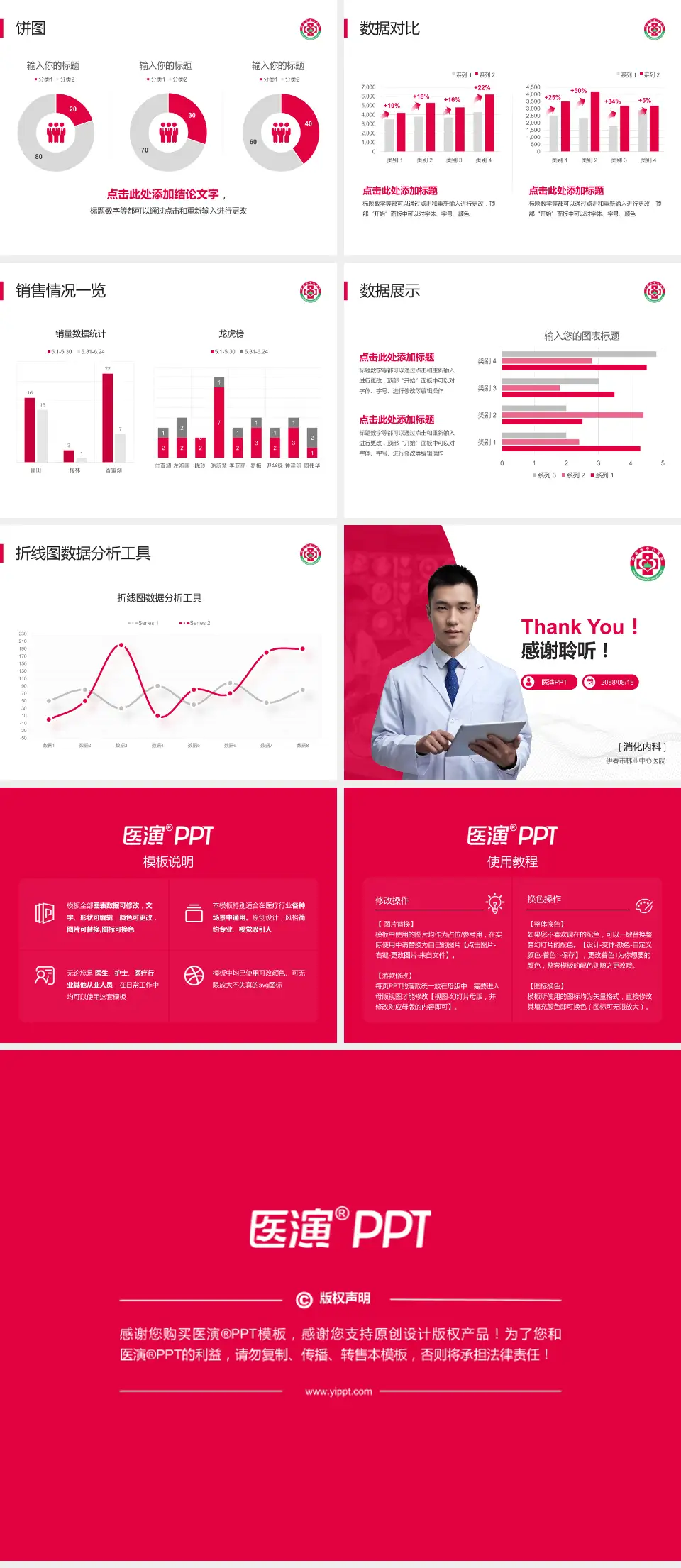 伊春市林业中心医院病例分享与讨论PPT模板4:3格式幻灯片预览图4