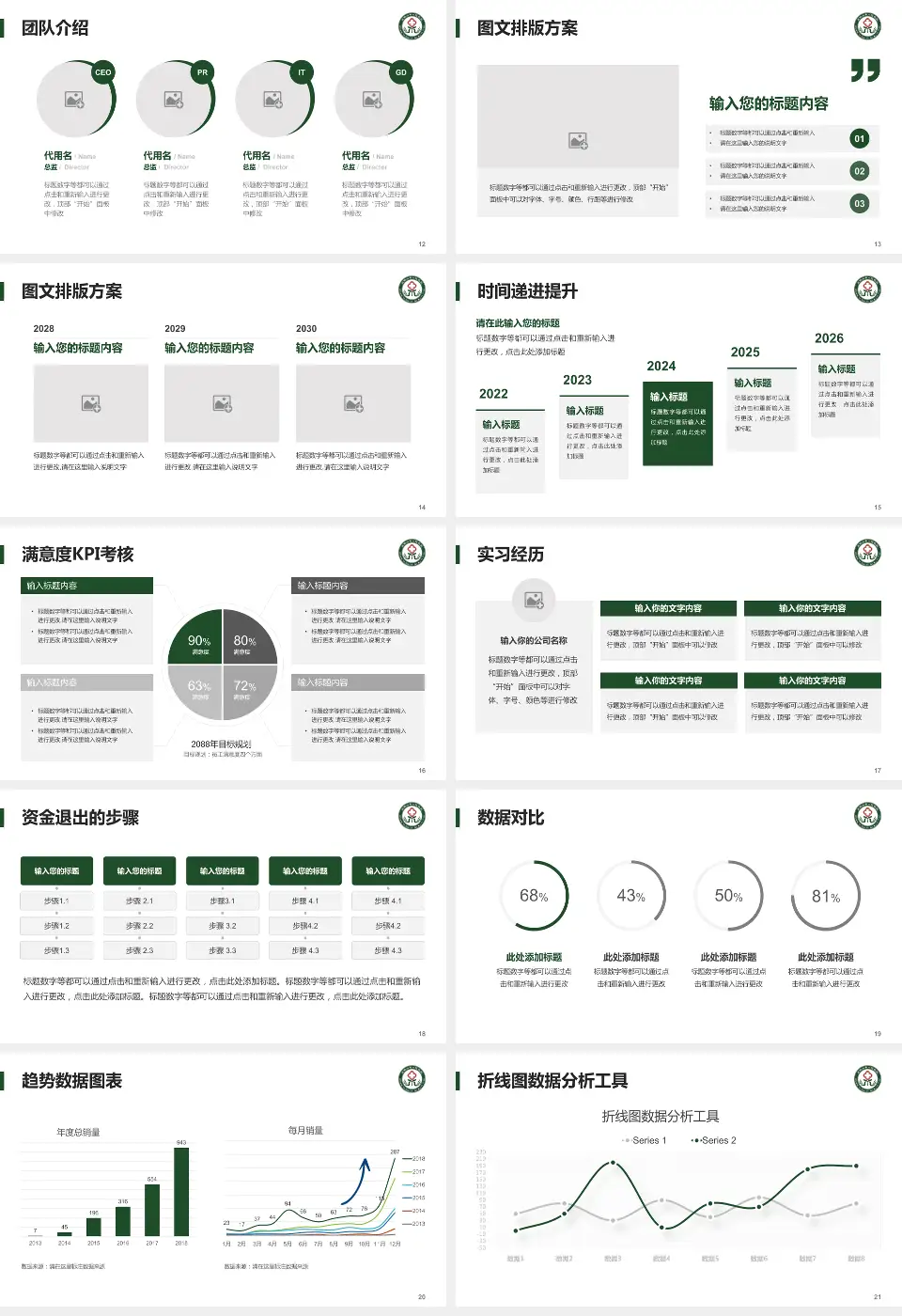 双鸭山市人民医院培训与教育PPT模板16:9格式幻灯片预览图3