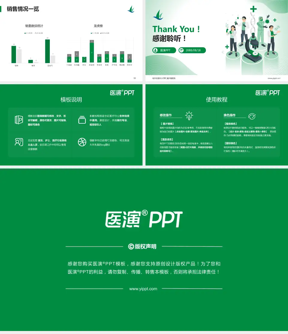 哈尔滨医科大学附属肿瘤医院品管圈PDCA演示专用PPT模板16:9格式幻灯片预览图7