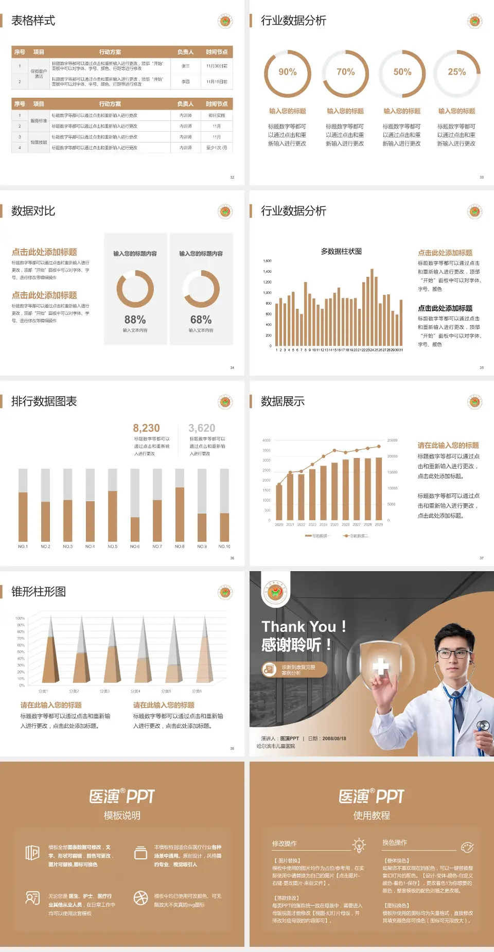 哈尔滨市儿童医院医疗知识普及PPT模板4:3格式幻灯片预览图5