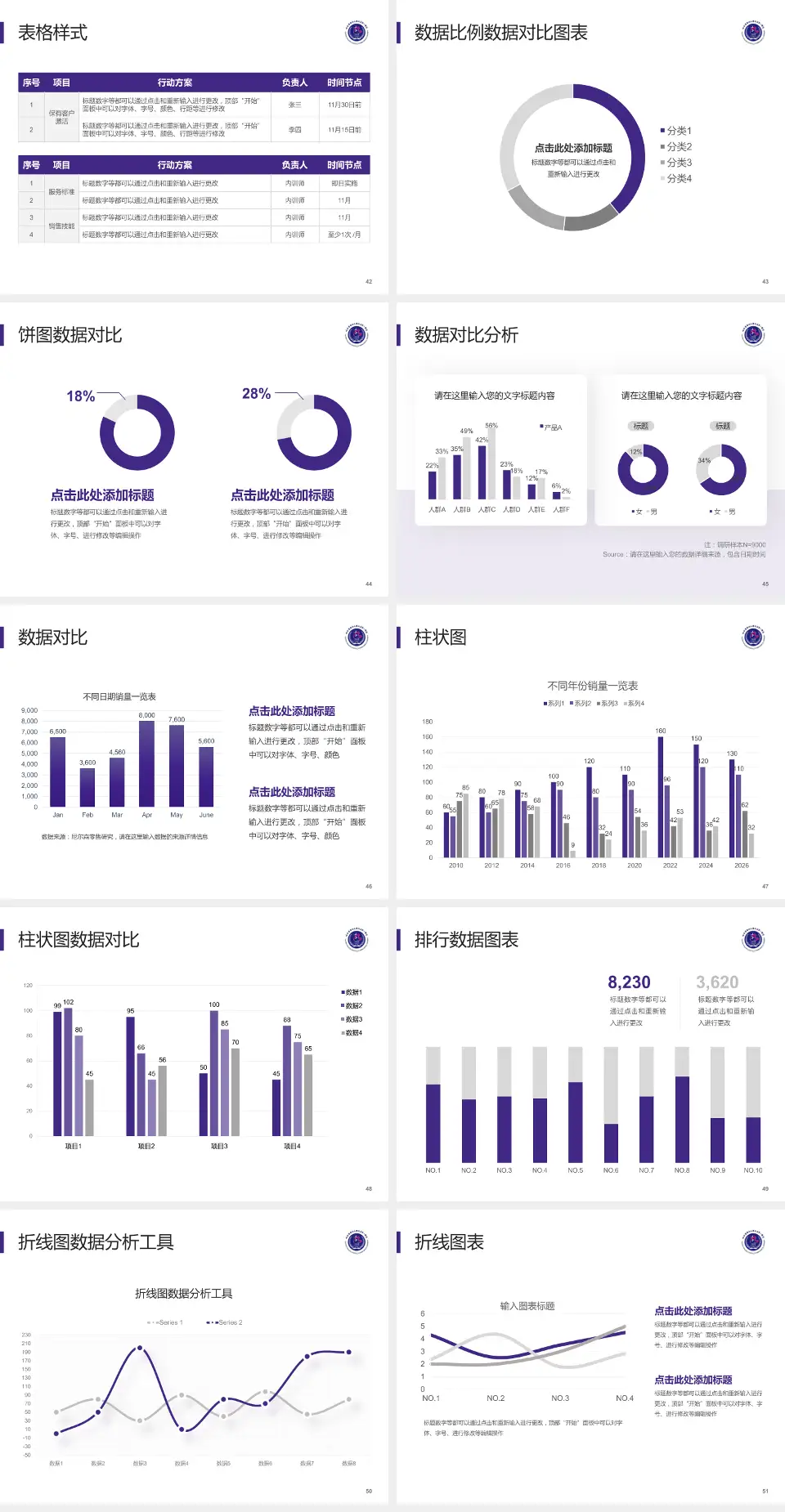哈尔滨医科大学附属第一医院医院简介/日常通用PPT模板4:3格式幻灯片预览图6