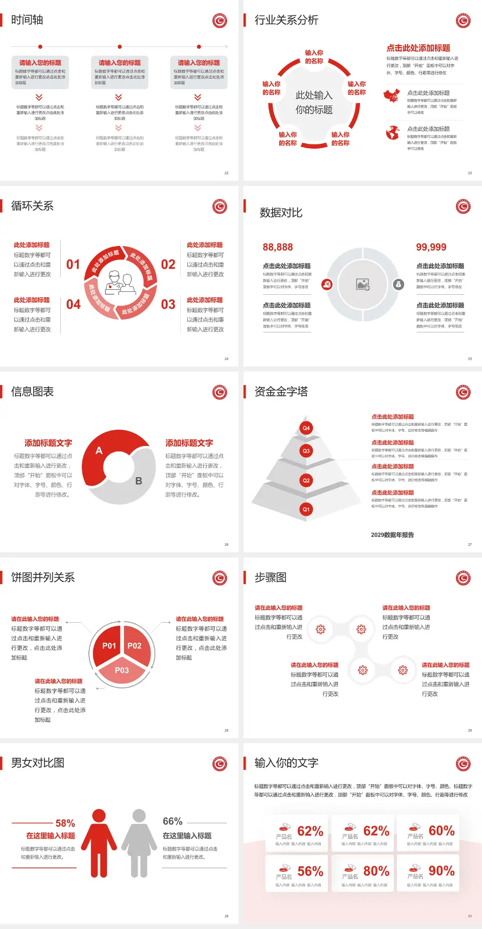 哈尔滨市中医医院医院管理报告PPT模板4:3格式幻灯片预览图4