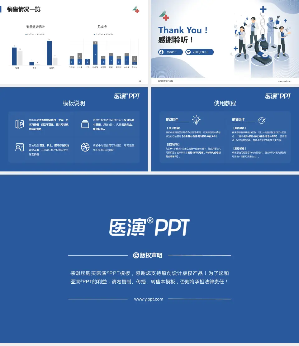 哈尔滨市第四医院品管圈PDCA演示专用PPT模板16:9格式幻灯片预览图7