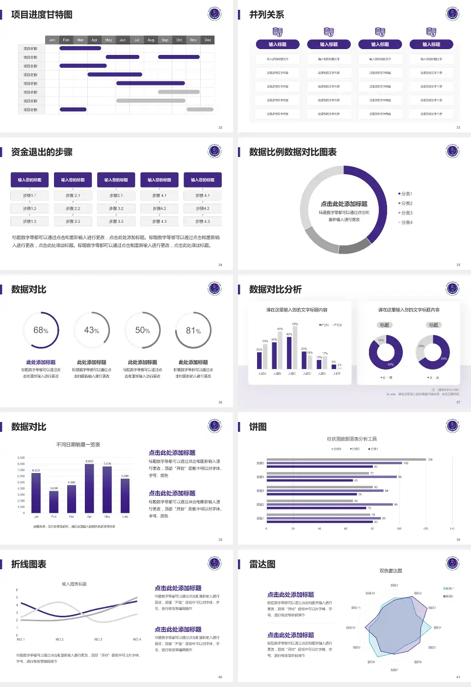 哈尔滨医科大学附属第一医院项目申请与汇报PPT模板16:9格式幻灯片预览图5