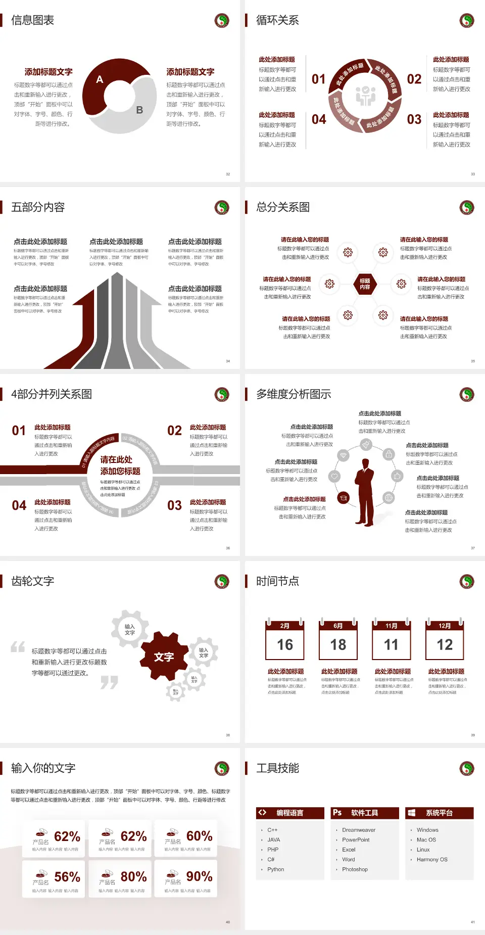 大庆市中医医院护理专业职业生涯规划PPT模板4:3格式幻灯片预览图5
