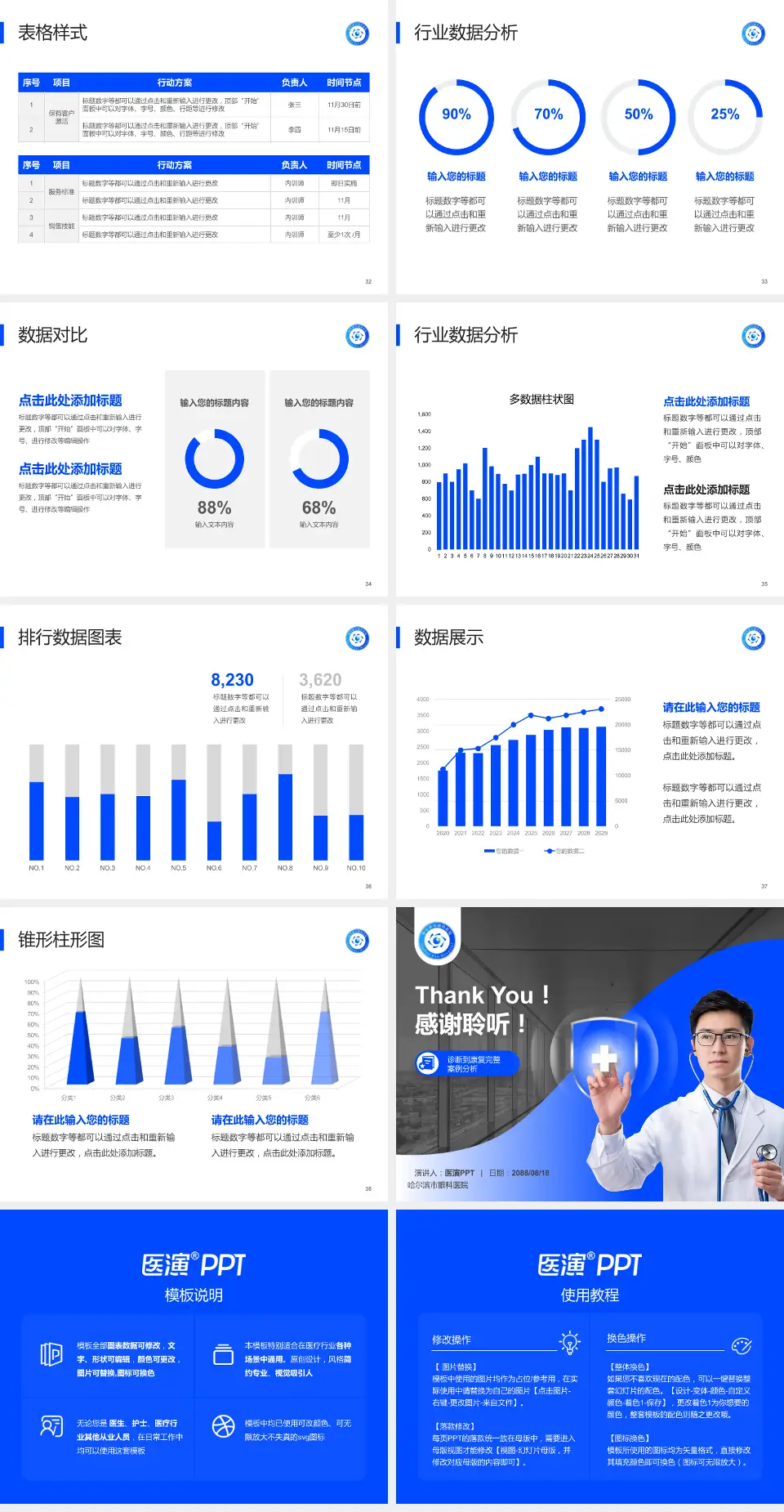 哈尔滨市眼科医院医疗知识普及PPT模板4:3格式幻灯片预览图5
