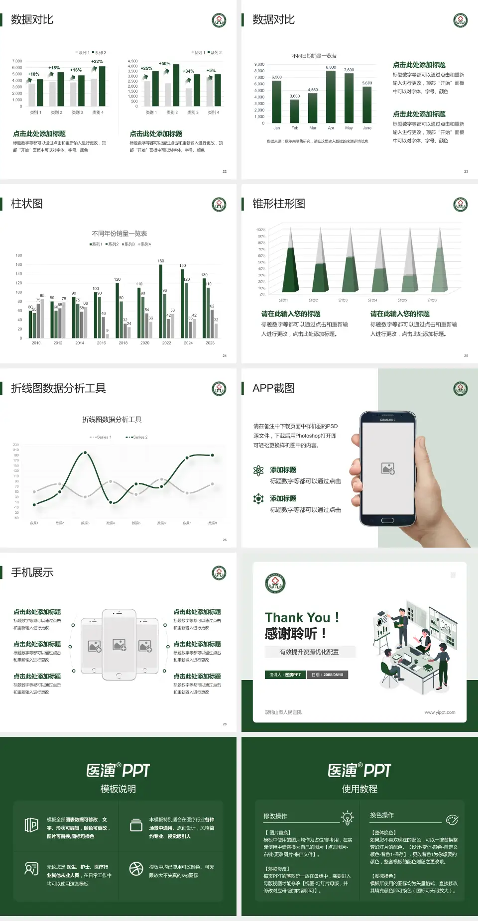 双鸭山市人民医院财务与预算报告PPT模板4:3格式幻灯片预览图4