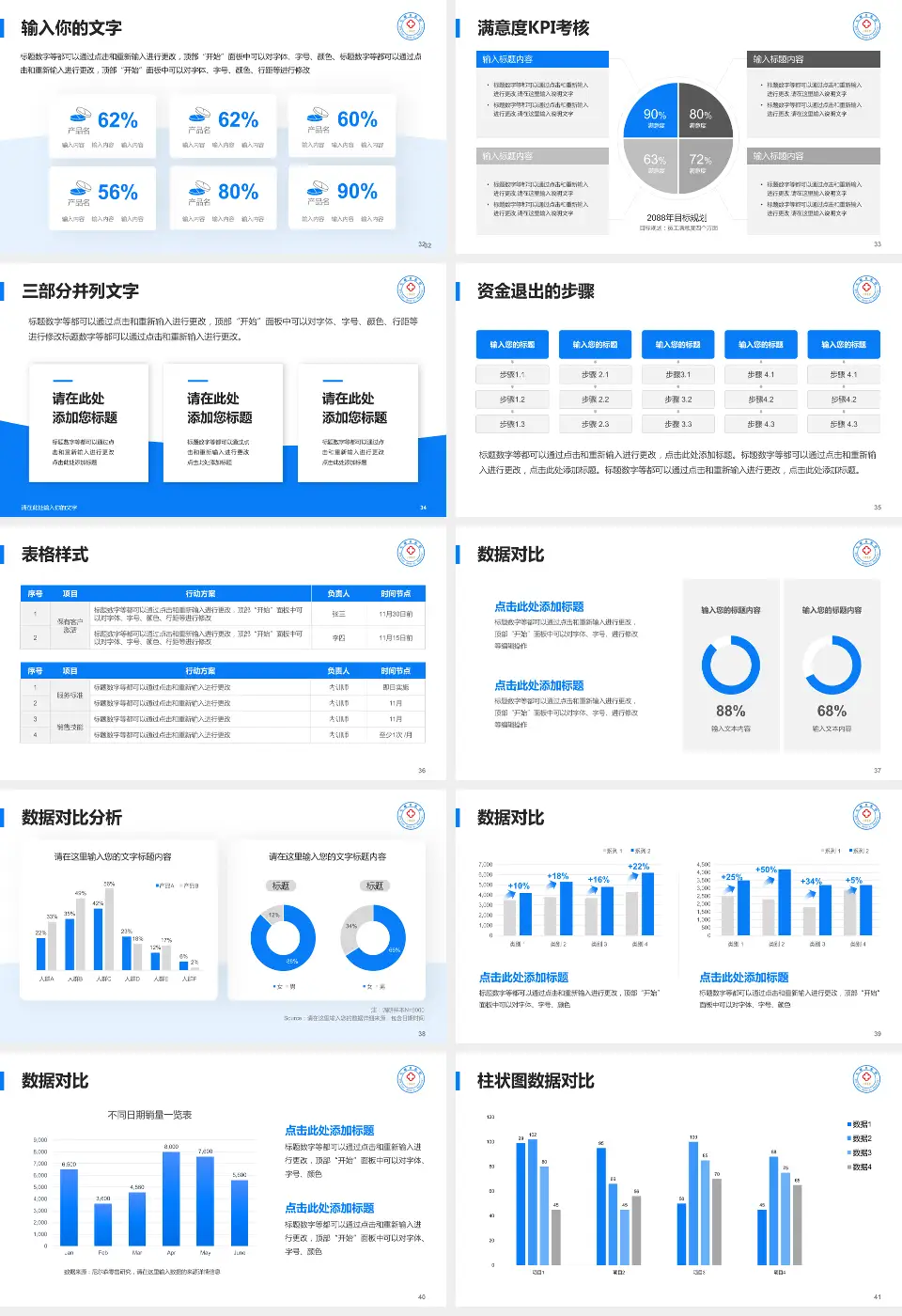 七煤集团总医院科研成果展示PPT模板16:9格式幻灯片预览图5