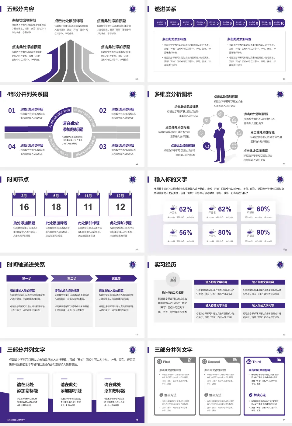 哈尔滨医科大学附属第一医院品管圈PDCA演示专用PPT模板16:9格式幻灯片预览图5