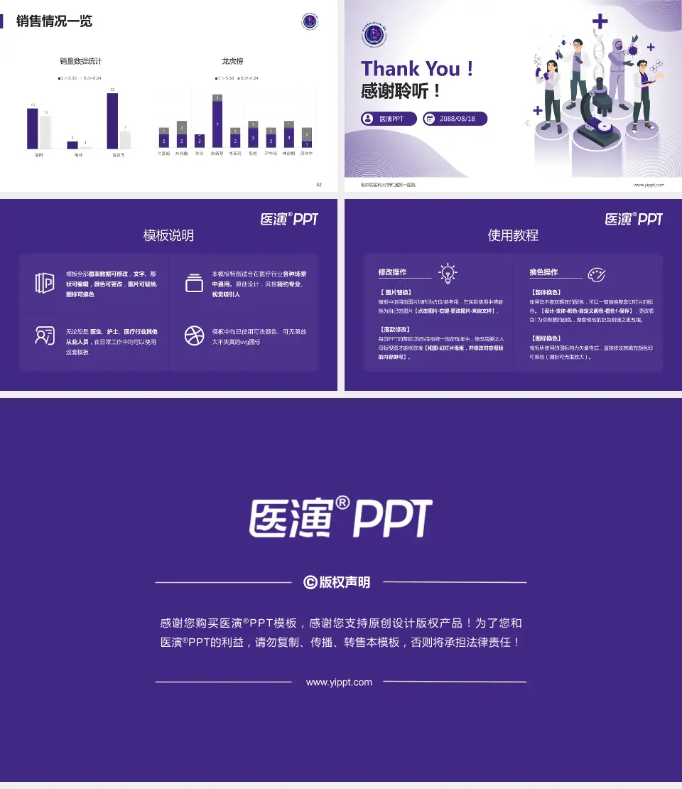 哈尔滨医科大学附属第一医院品管圈PDCA演示专用PPT模板16:9格式幻灯片预览图7