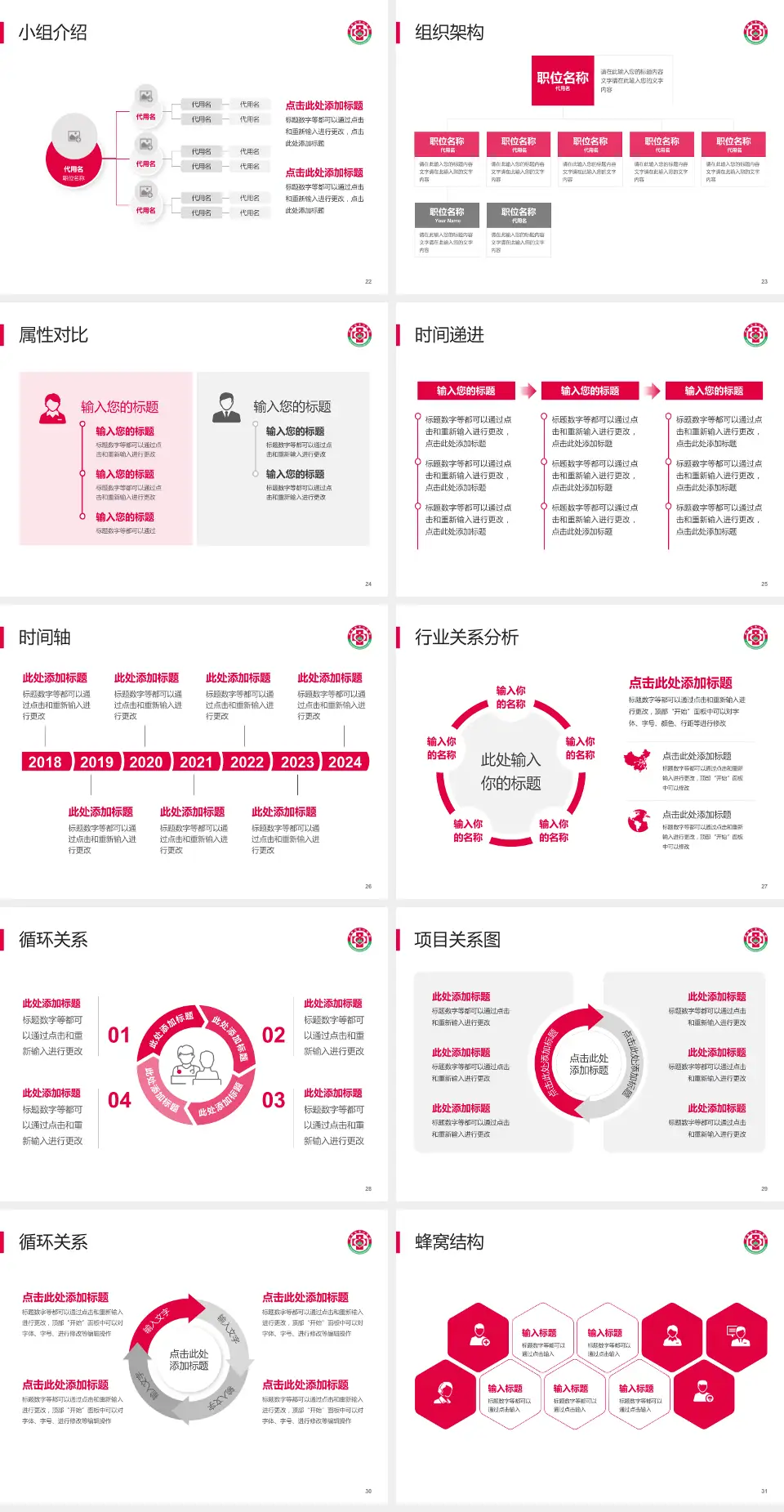 伊春市中心医院品管圈PDCA演示专用PPT模板4:3格式幻灯片预览图4