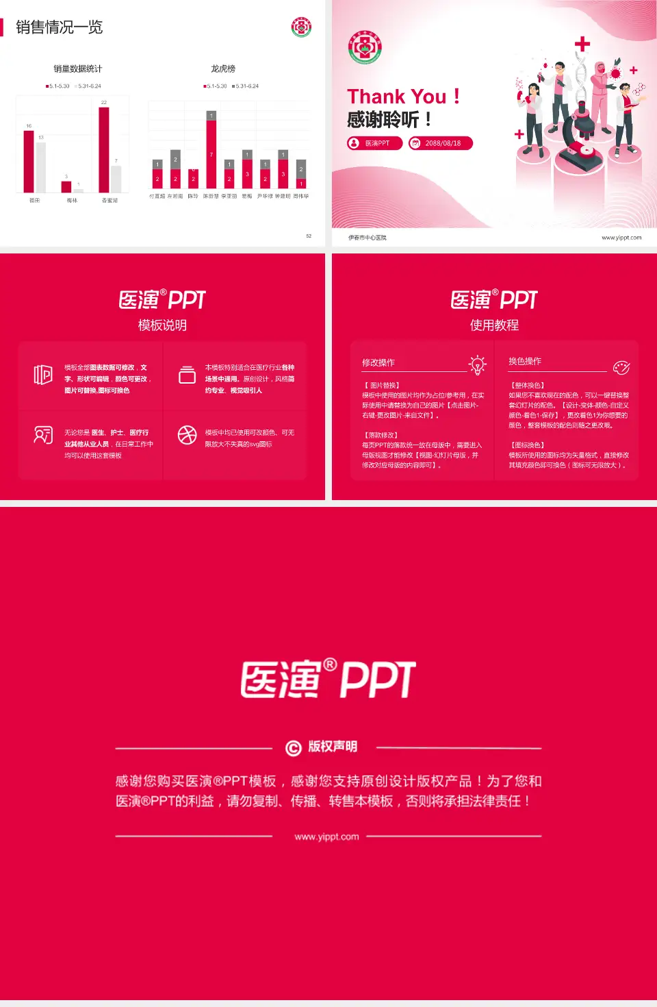 伊春市中心医院品管圈PDCA演示专用PPT模板4:3格式幻灯片预览图7