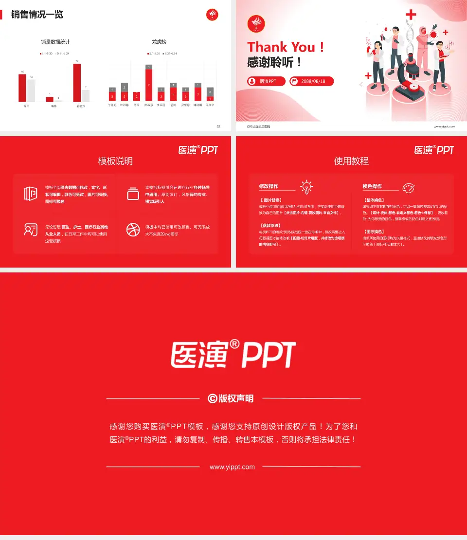 双鸭山煤炭总医院品管圈PDCA演示专用PPT模板16:9格式幻灯片预览图7