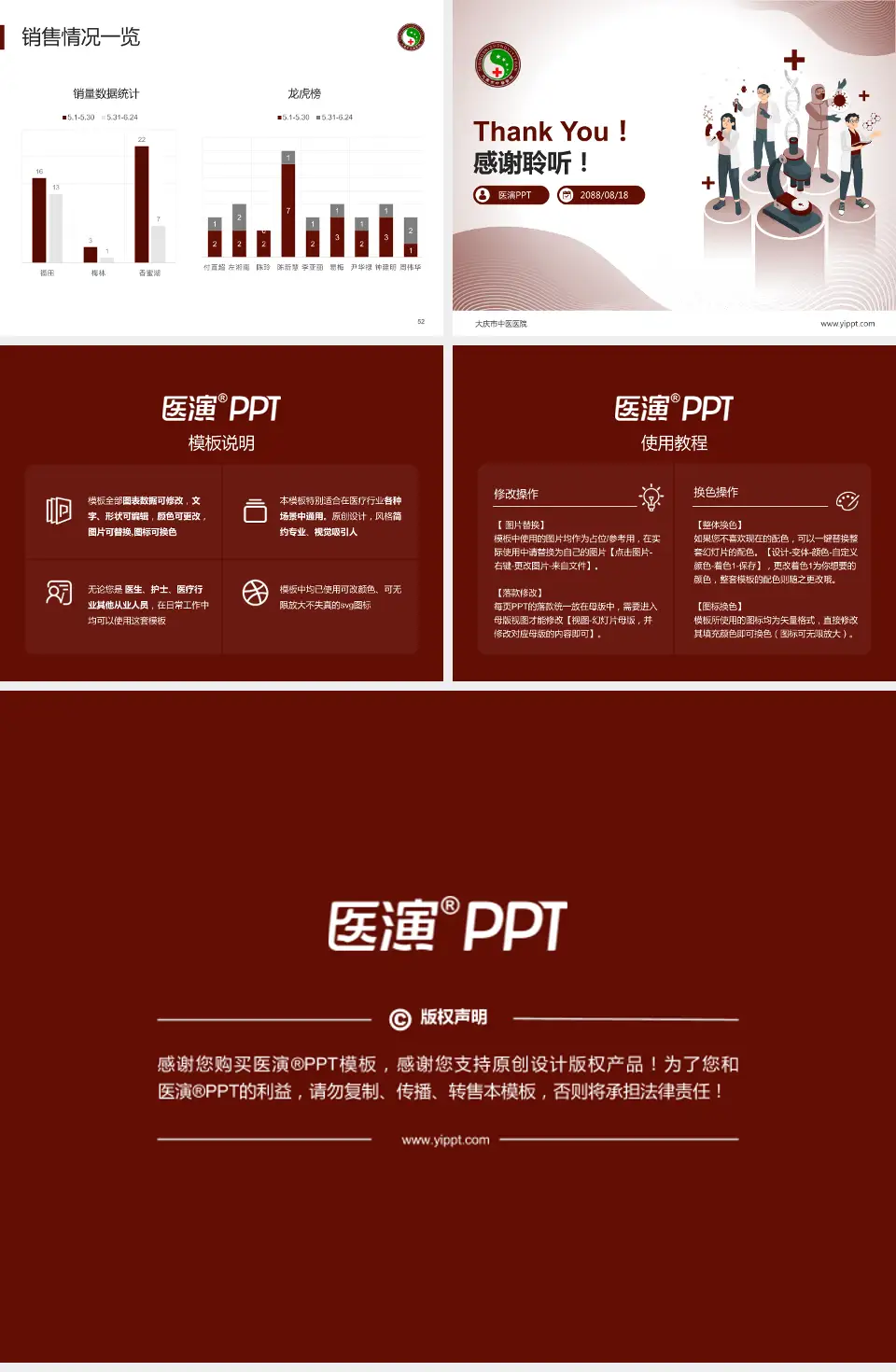 大庆市中医医院品管圈PDCA演示专用PPT模板4:3格式幻灯片预览图7