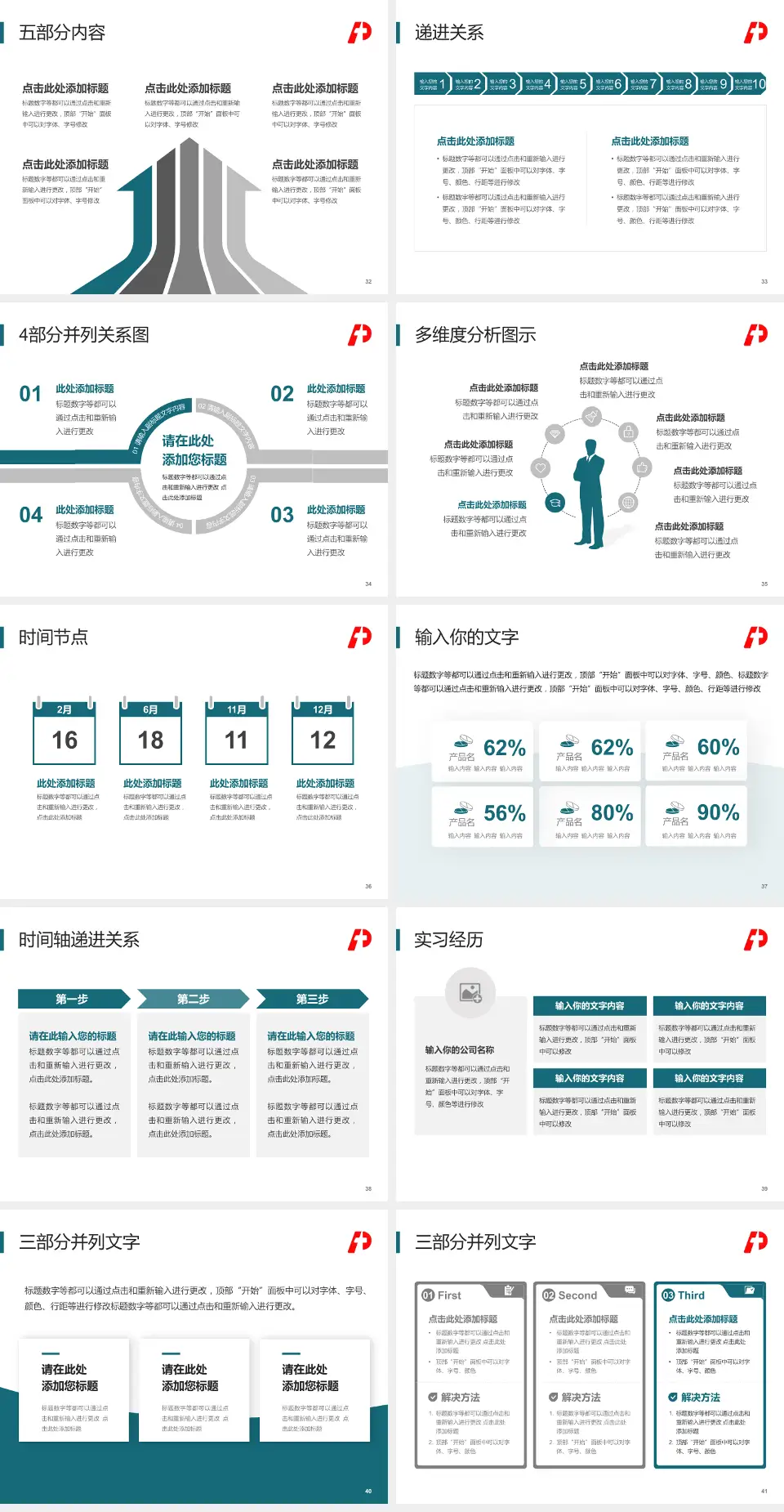 大庆市人民医院品管圈PDCA演示专用PPT模板4:3格式幻灯片预览图5