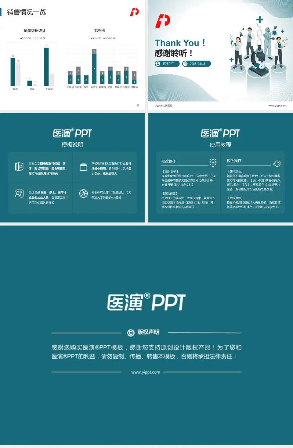 大庆市人民医院品管圈PDCA演示专用PPT模板4:3格式幻灯片预览图7