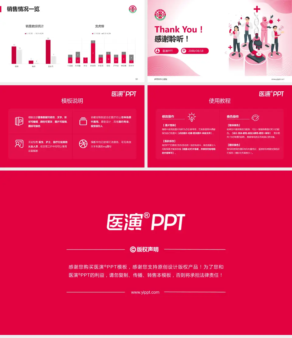 伊春市中心医院品管圈PDCA演示专用PPT模板16:9格式幻灯片预览图7