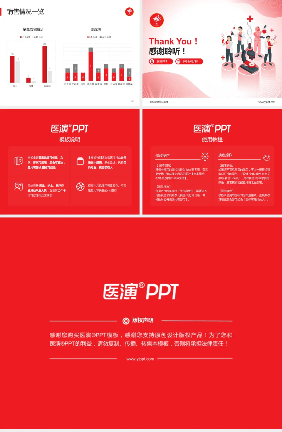 双鸭山煤炭总医院品管圈PDCA演示专用PPT模板4:3格式幻灯片预览图7