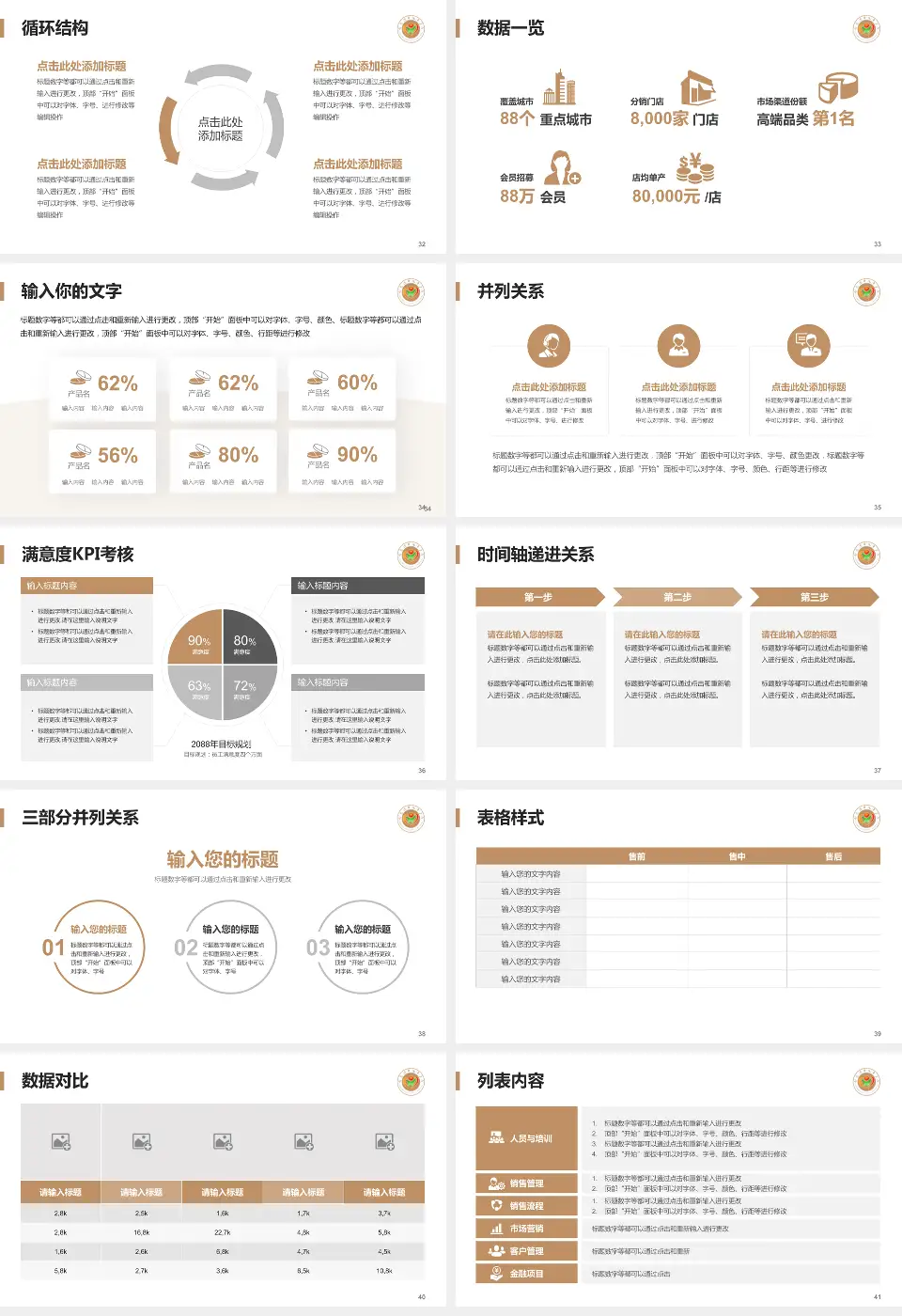 哈尔滨市儿童医院患者教育与指导PPT模板16:9格式幻灯片预览图5
