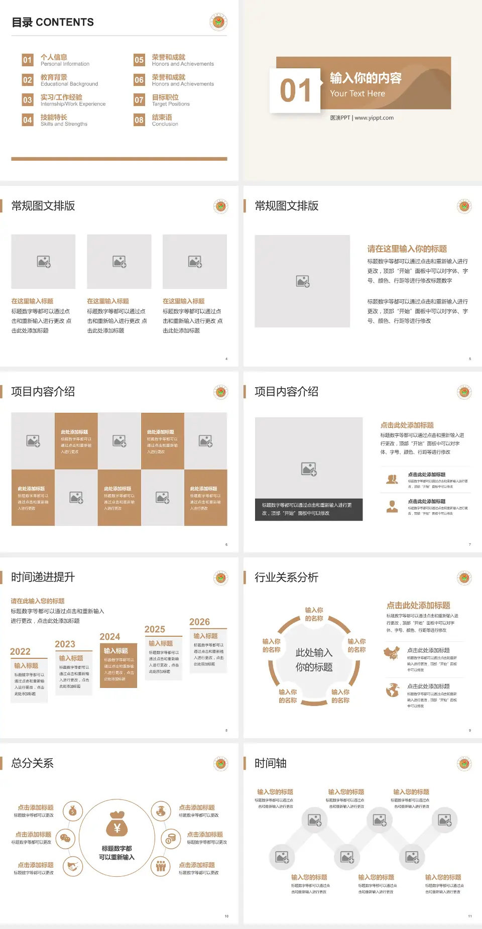 哈尔滨市儿童医院财务与预算报告PPT模板4:3格式幻灯片预览图2