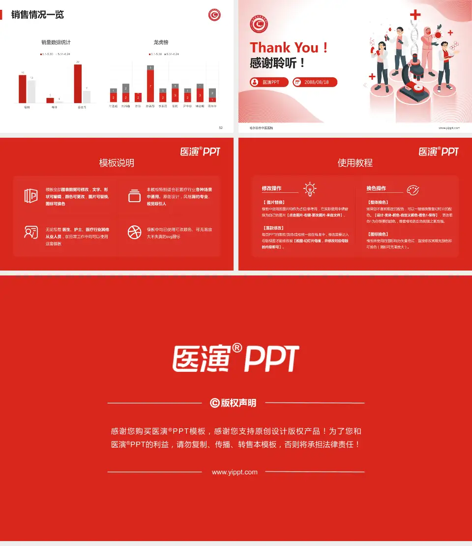 哈尔滨市中医医院品管圈PDCA演示专用PPT模板16:9格式幻灯片预览图7