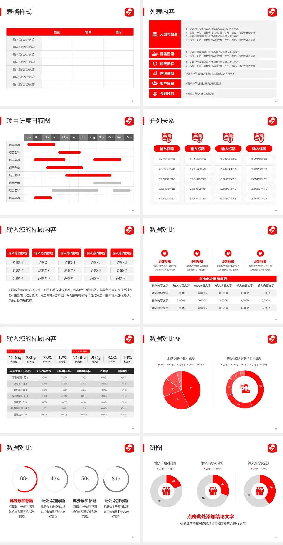 双鸭山市妇幼保健院医疗行业比赛专用PPT模板4:3格式幻灯片预览图6