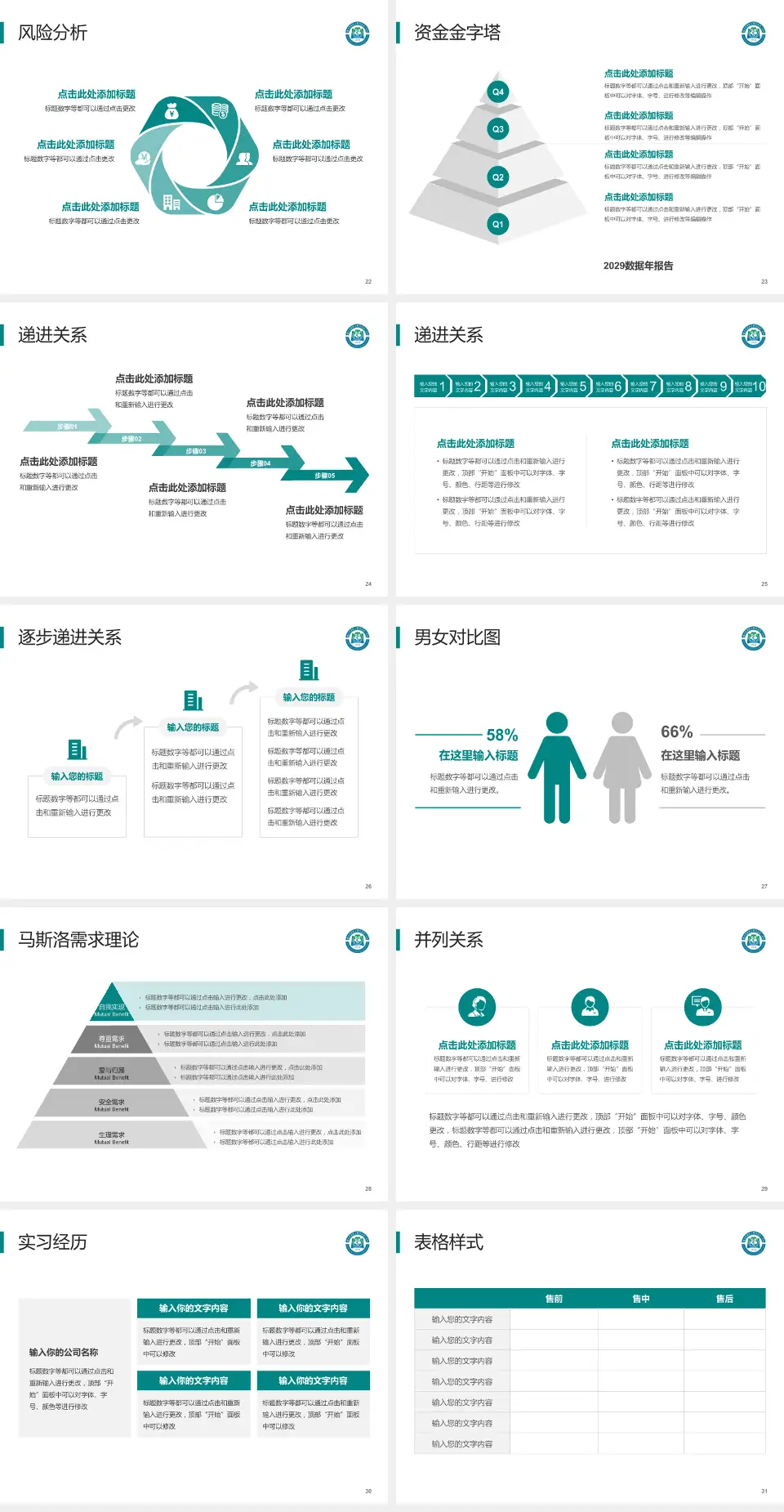 哈尔滨医科大学附属第二医院项目申请与汇报PPT模板4:3格式幻灯片预览图4