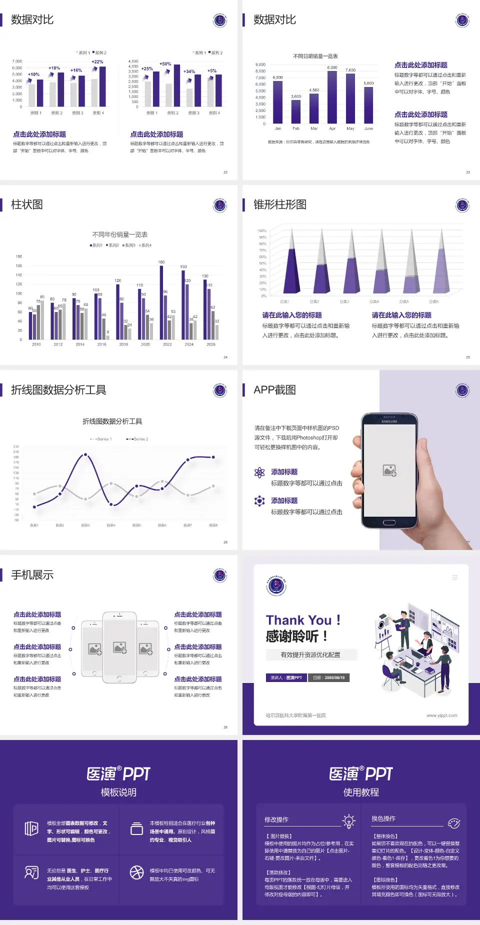 哈尔滨医科大学附属第一医院财务与预算报告PPT模板4:3格式幻灯片预览图4