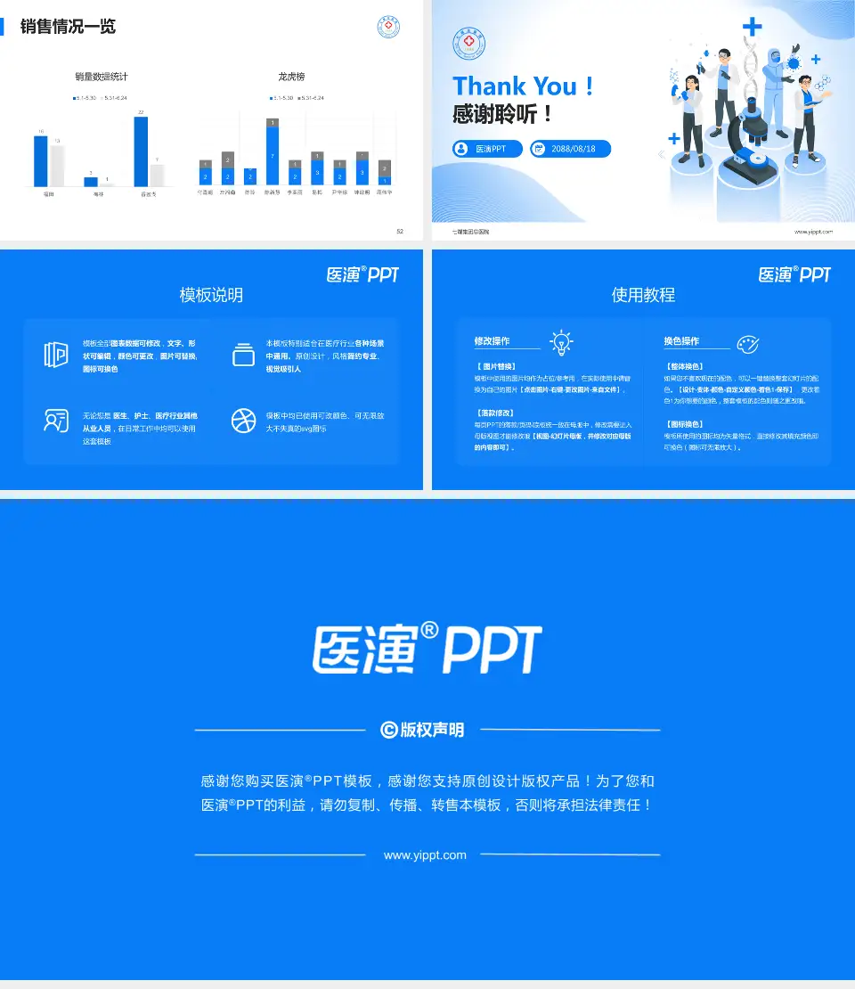 七煤集团总医院品管圈PDCA演示专用PPT模板16:9格式幻灯片预览图7