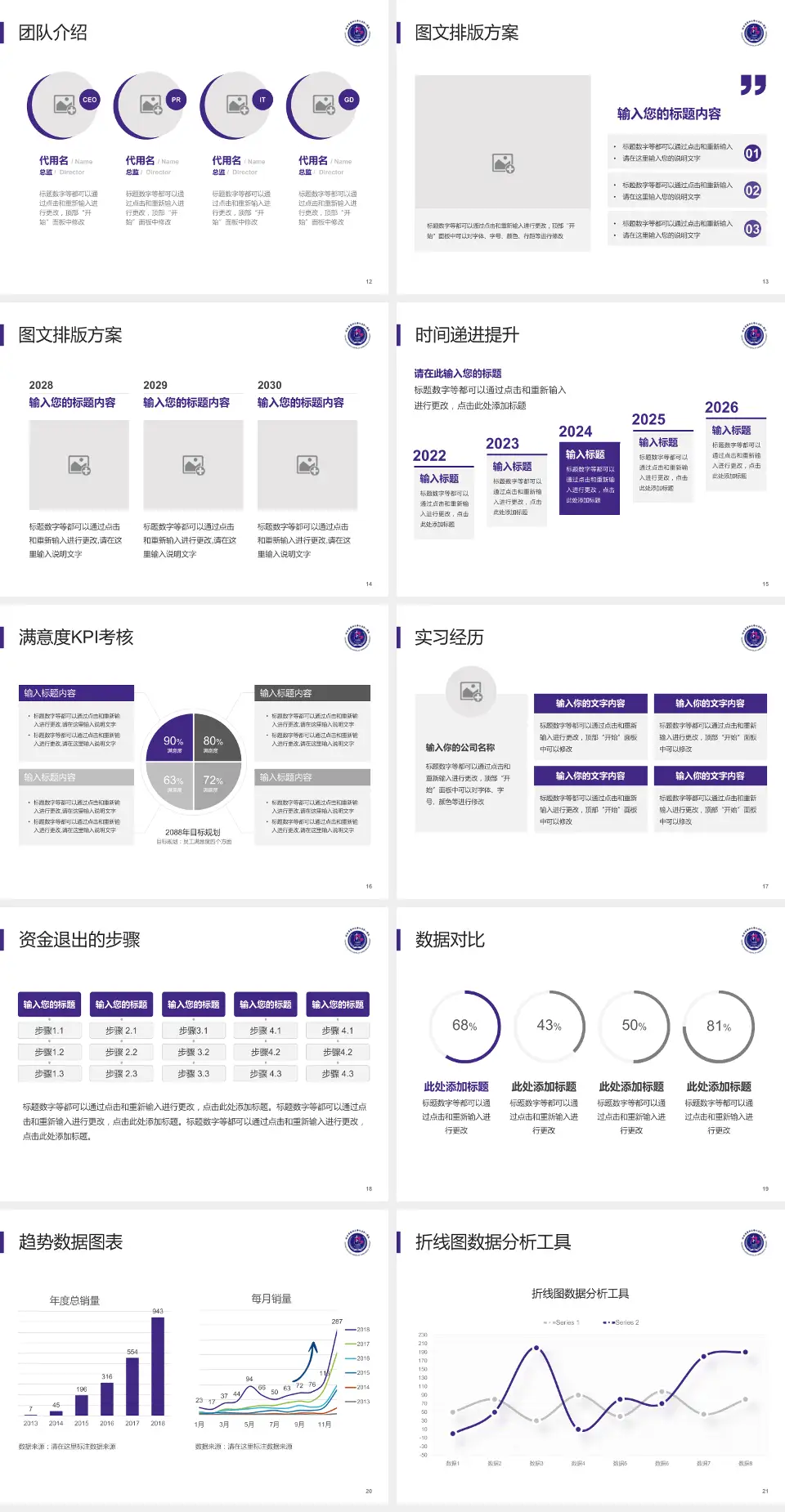 哈尔滨医科大学附属第一医院培训与教育PPT模板4:3格式幻灯片预览图3