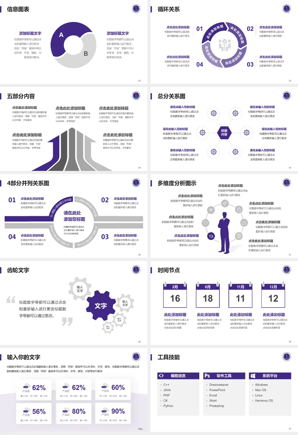 哈尔滨医科大学附属第一医院护理专业职业生涯规划PPT模板16:9格式幻灯片预览图5