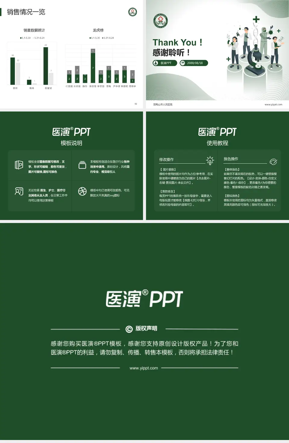 双鸭山市人民医院品管圈PDCA演示专用PPT模板4:3格式幻灯片预览图7