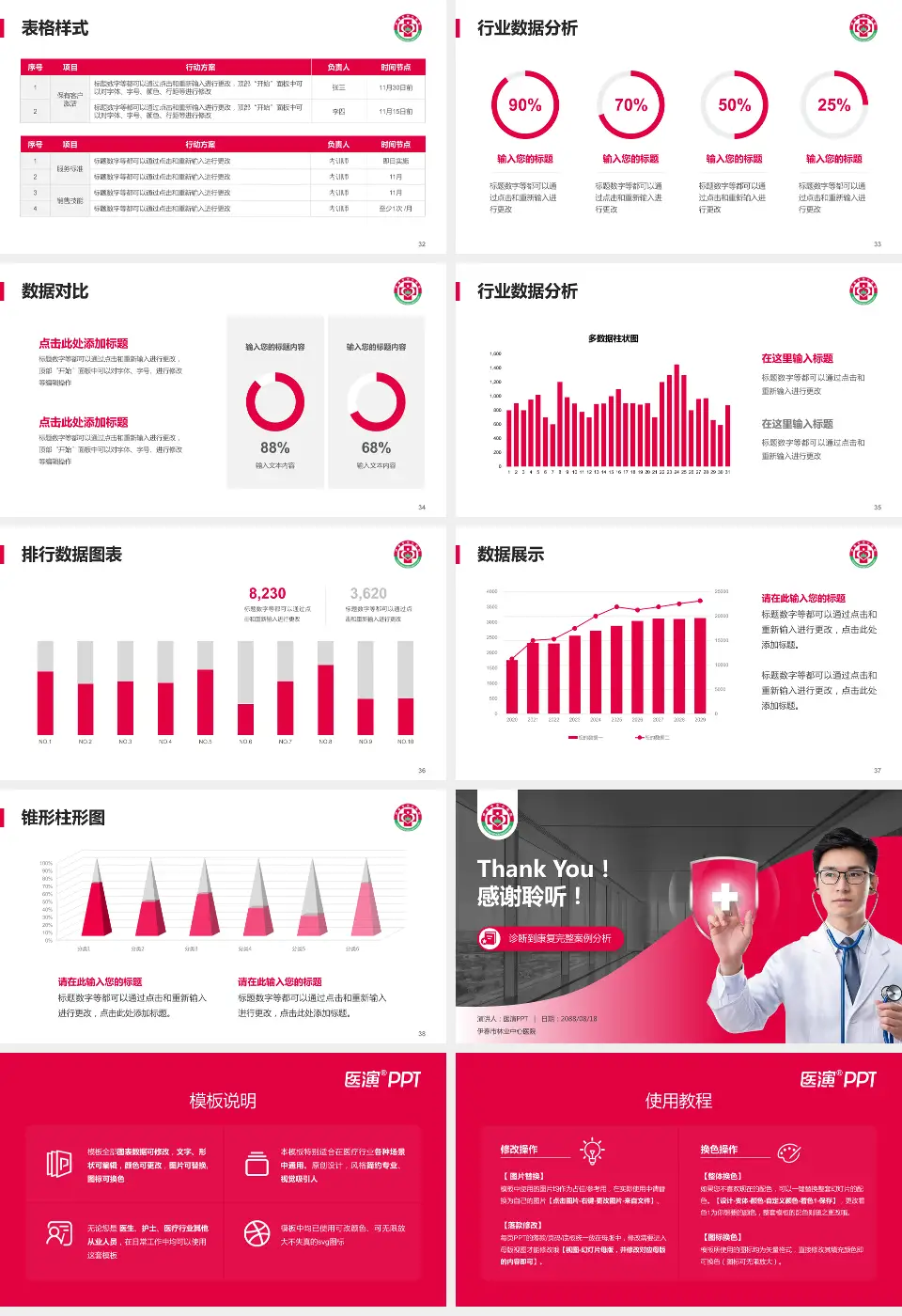 伊春市林业中心医院医疗知识普及PPT模板16:9格式幻灯片预览图5