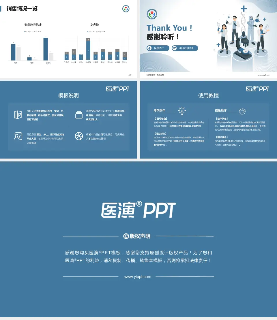 哈尔滨市第一专科医院品管圈PDCA演示专用PPT模板16:9格式幻灯片预览图7