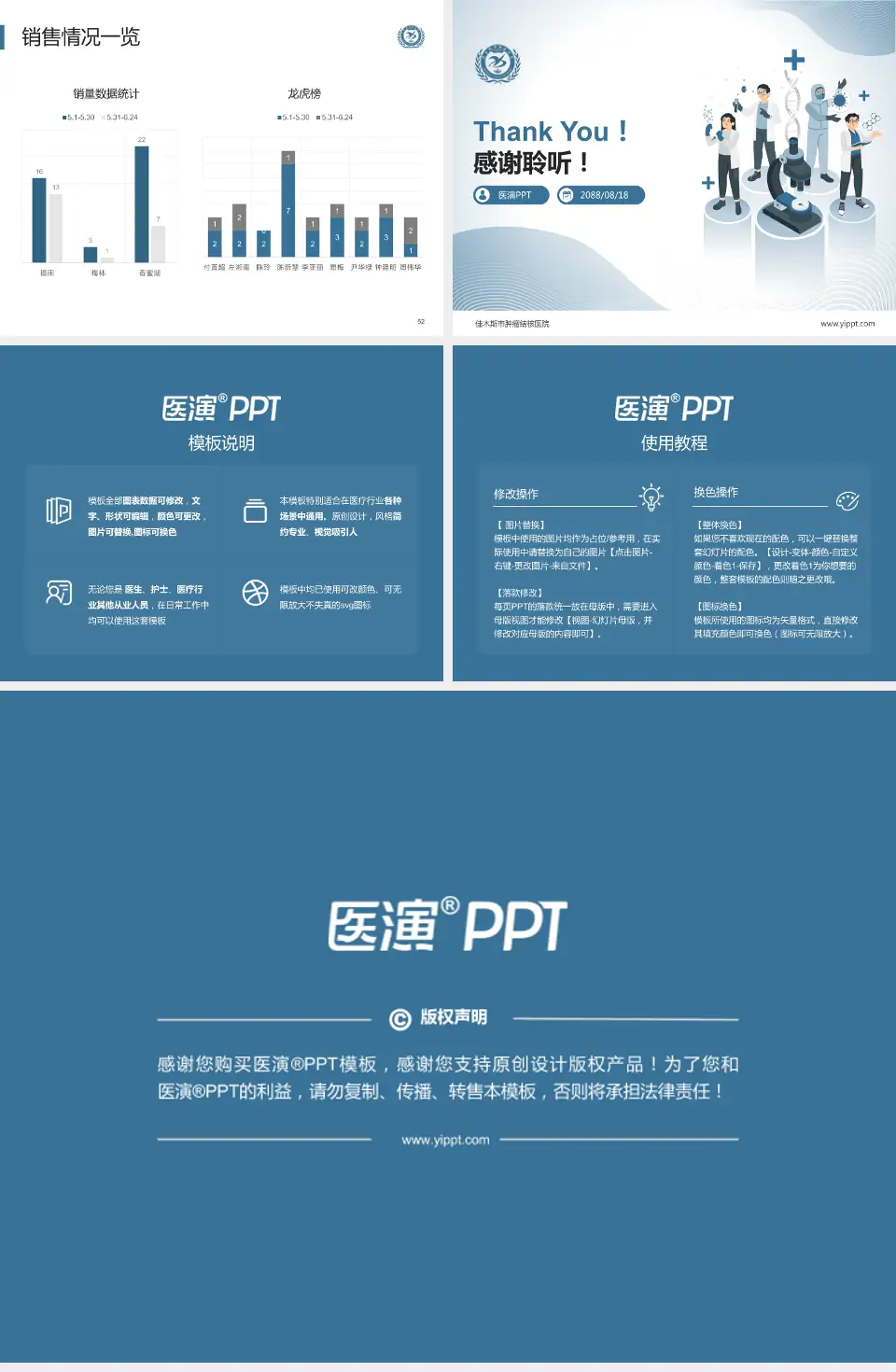 佳木斯市肿瘤结核医院品管圈PDCA演示专用PPT模板4:3格式幻灯片预览图7