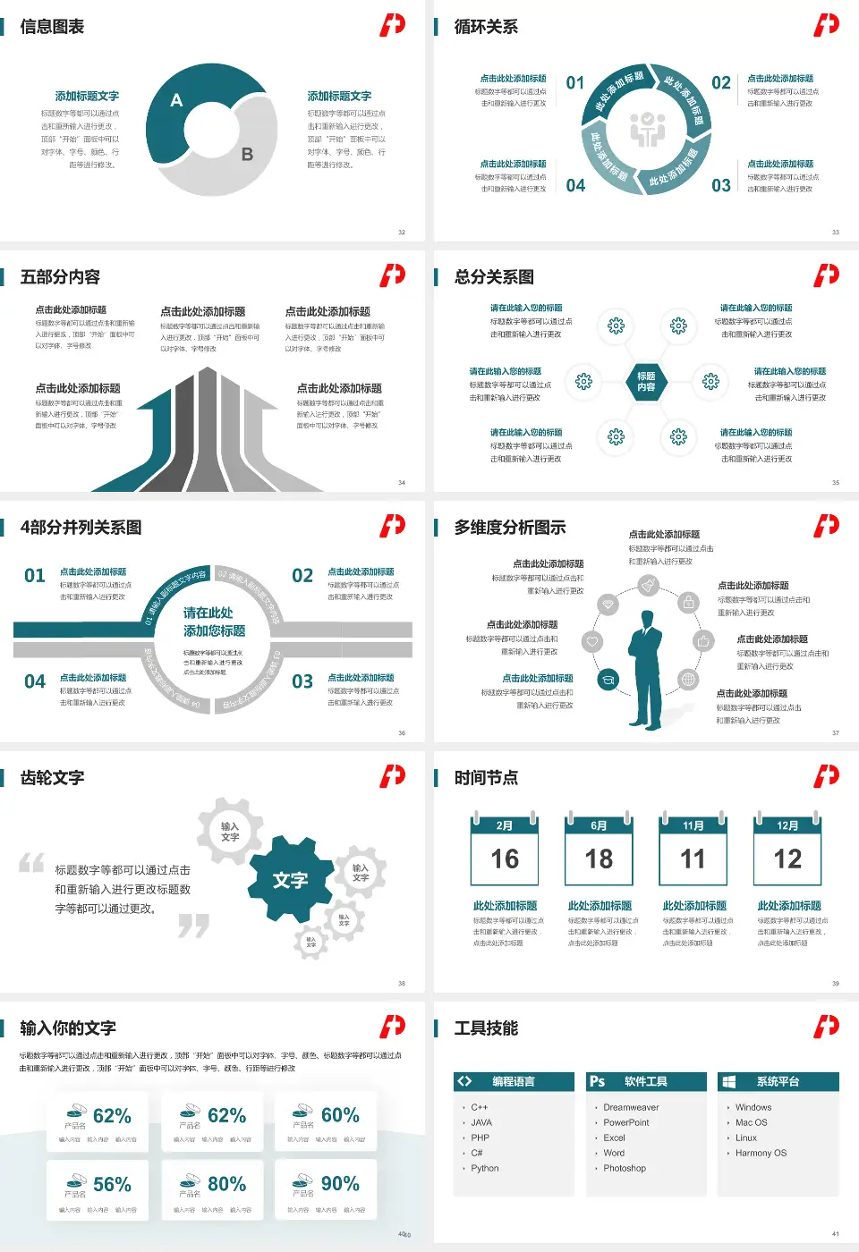 大庆市人民医院护理专业职业生涯规划PPT模板16:9格式幻灯片预览图5