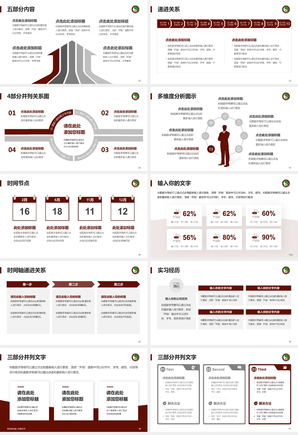 大庆市中医医院品管圈PDCA演示专用PPT模板16:9格式幻灯片预览图5