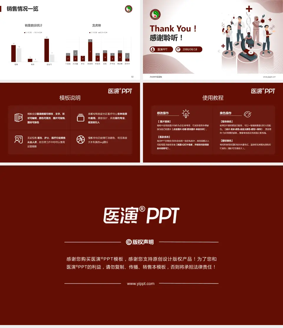 大庆市中医医院品管圈PDCA演示专用PPT模板16:9格式幻灯片预览图7