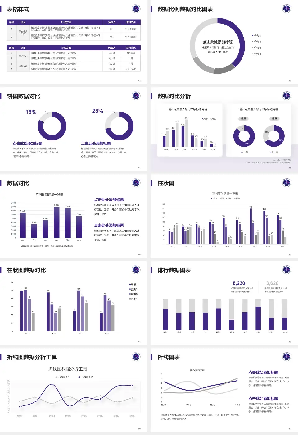 哈尔滨医科大学附属第一医院医院简介/日常通用PPT模板16:9格式幻灯片预览图6