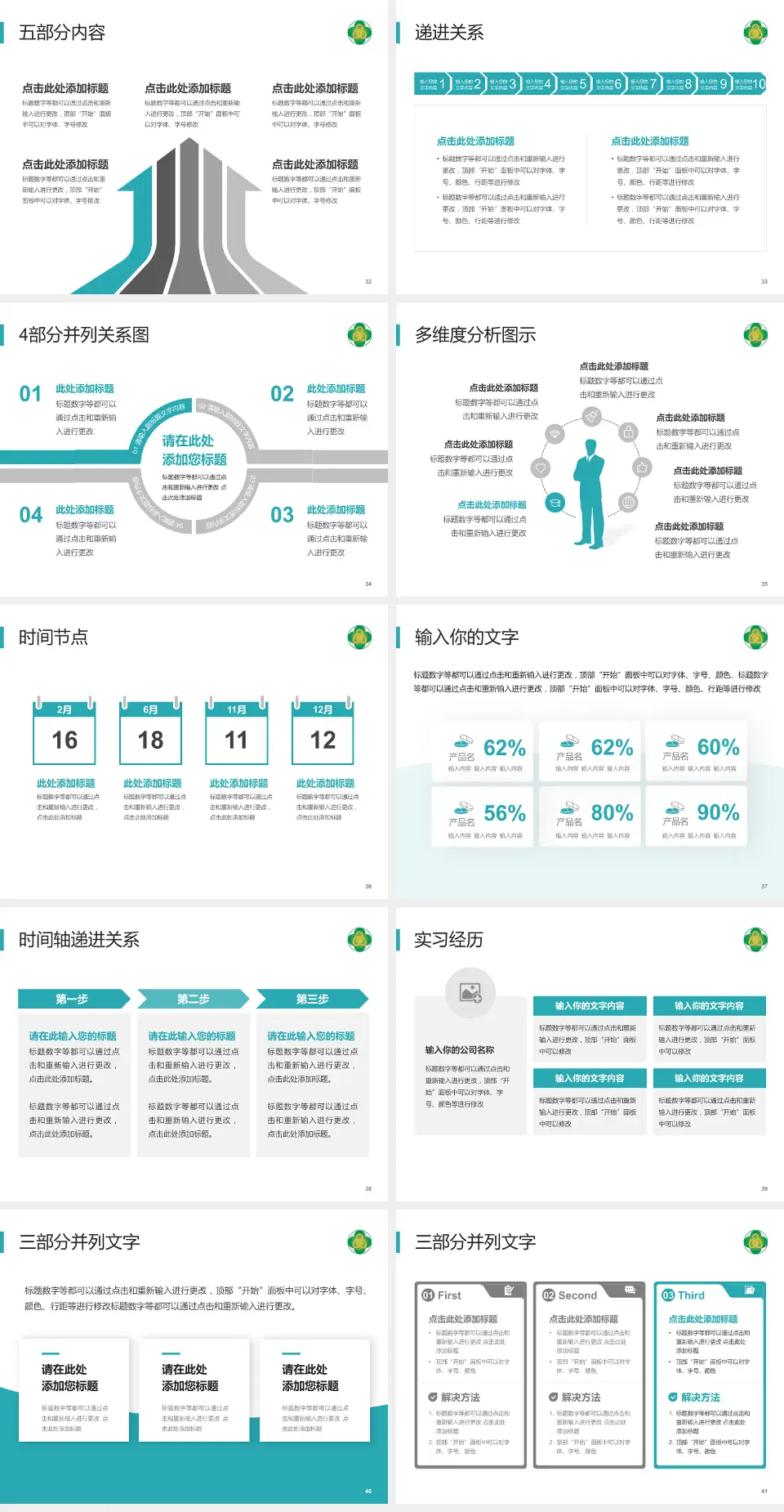 七台河市人民医院品管圈PDCA演示专用PPT模板4:3格式幻灯片预览图5