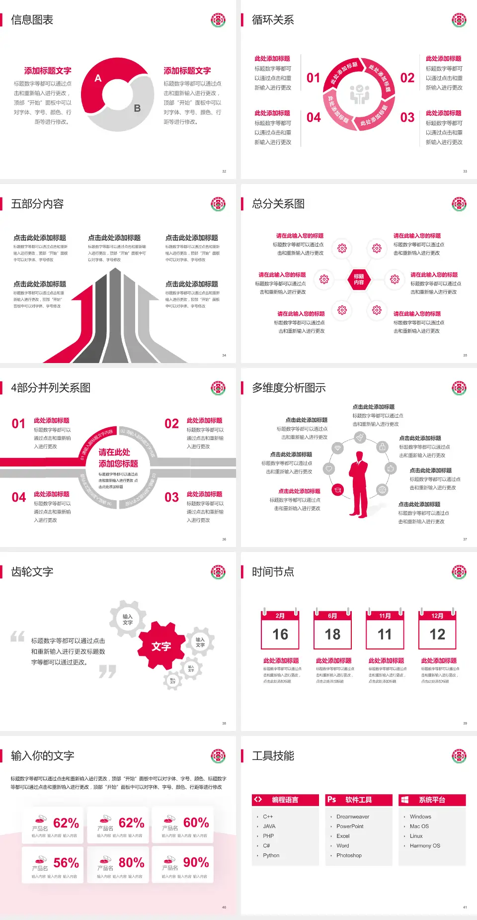 伊春市林业中心医院护理专业职业生涯规划PPT模板4:3格式幻灯片预览图5