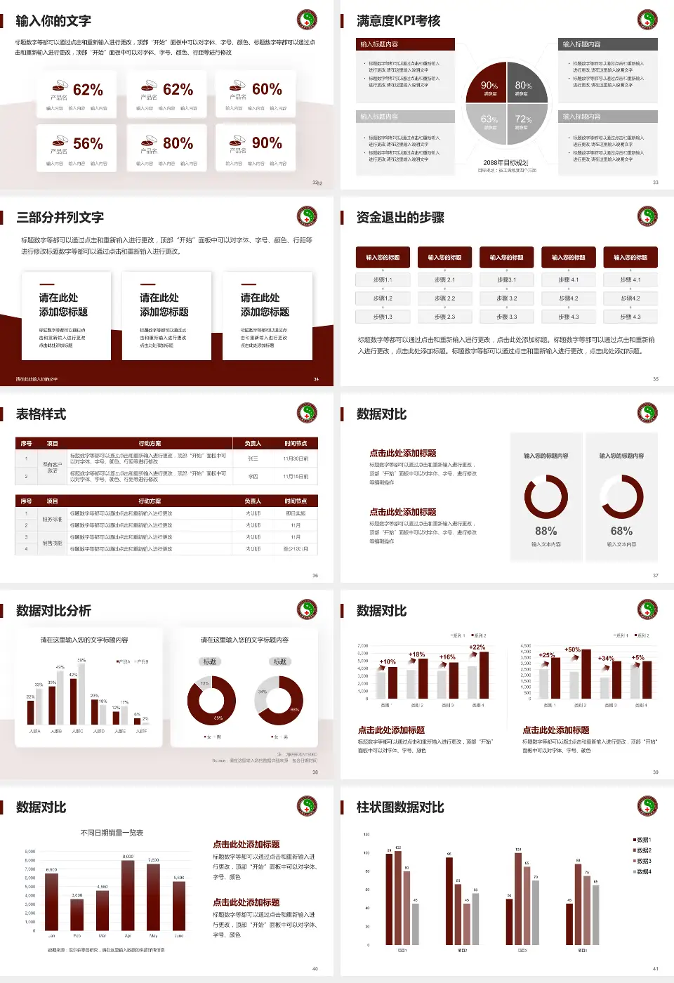 大庆市中医医院科研成果展示PPT模板16:9格式幻灯片预览图5