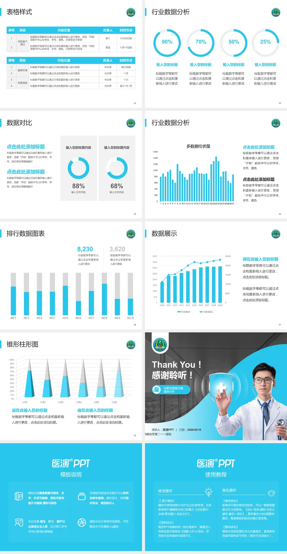中国人民解放军第二一一医院医疗知识普及PPT模板4:3格式幻灯片预览图5