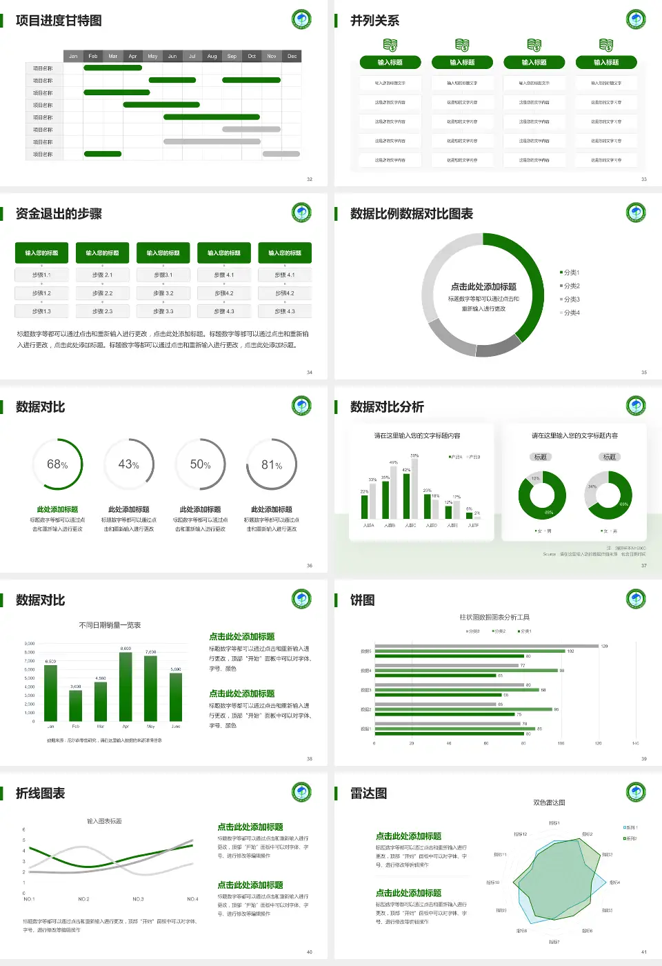 佳木斯市中医院项目申请与汇报PPT模板16:9格式幻灯片预览图5