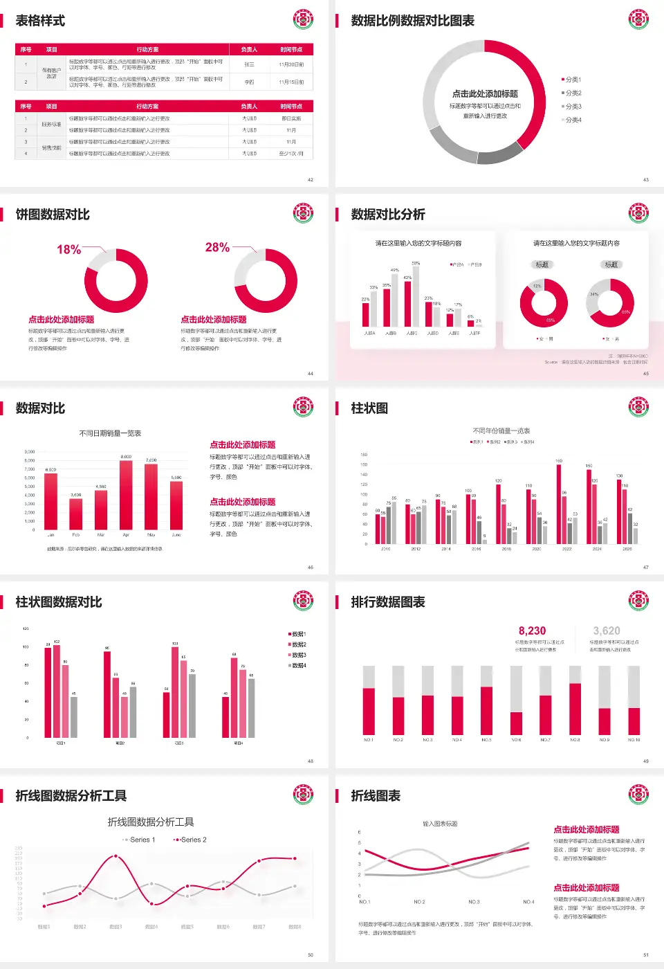 伊春市中心医院医院简介/日常通用PPT模板16:9格式幻灯片预览图6