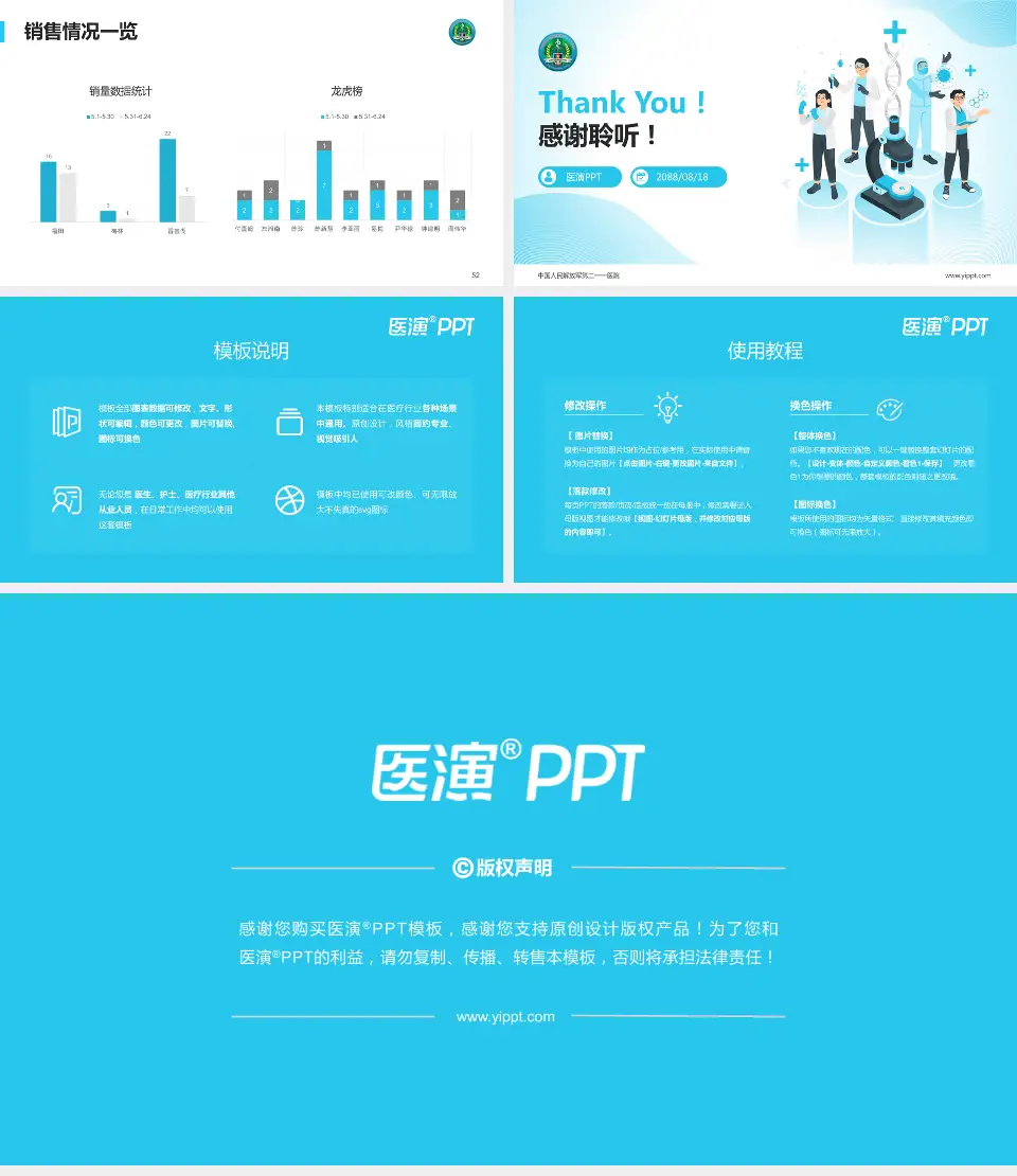 中国人民解放军第二一一医院品管圈PDCA演示专用PPT模板16:9格式幻灯片预览图7
