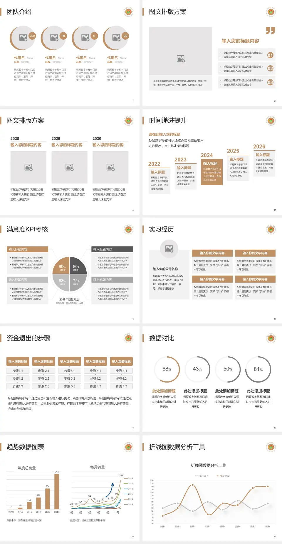 哈尔滨市儿童医院培训与教育PPT模板4:3格式幻灯片预览图3
