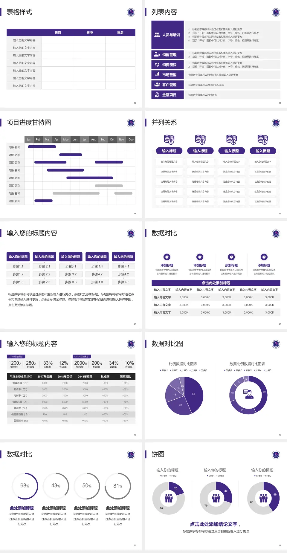 哈尔滨医科大学附属第一医院医疗行业比赛专用PPT模板4:3格式幻灯片预览图6