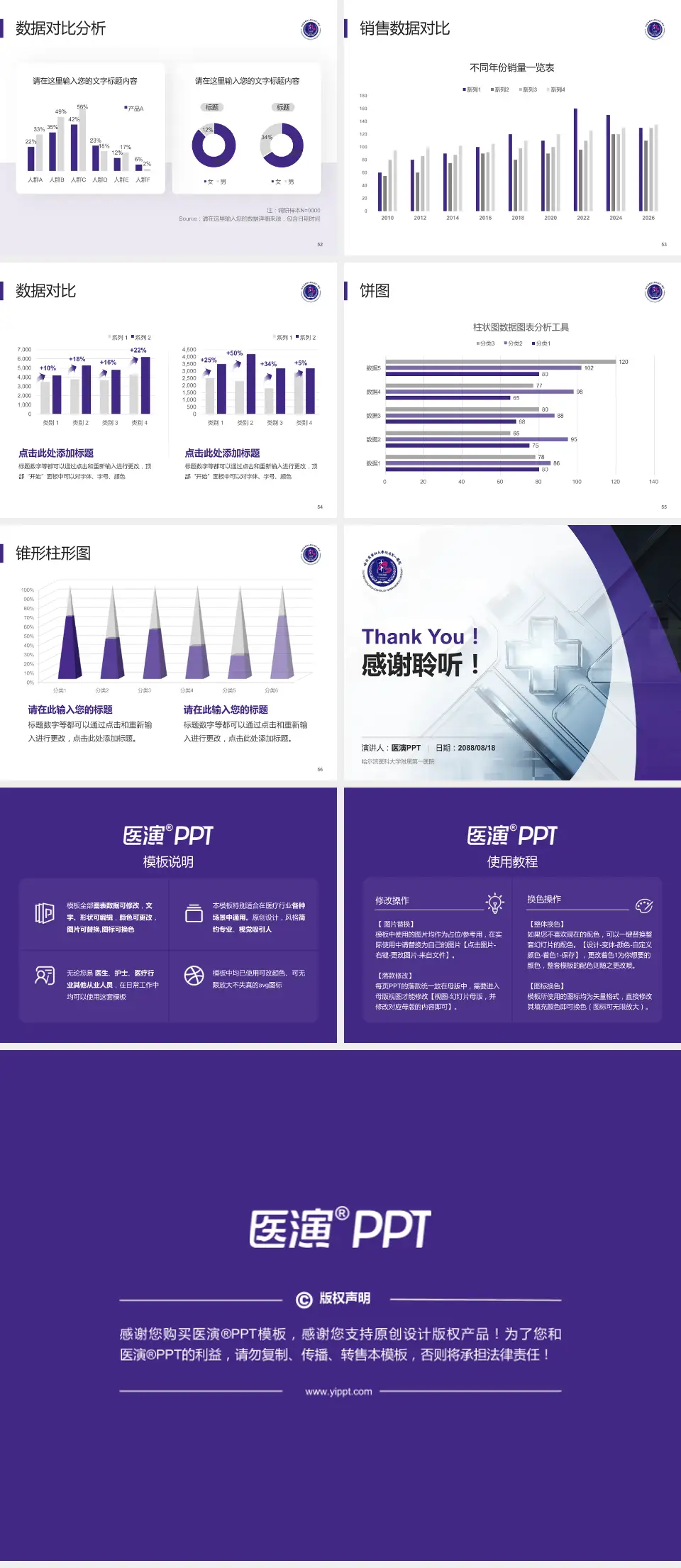 哈尔滨医科大学附属第一医院医疗行业比赛专用PPT模板4:3格式幻灯片预览图7